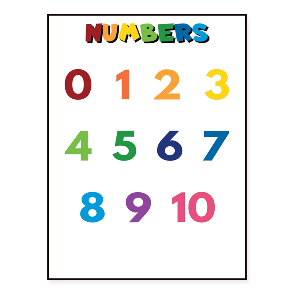 ALFABET voor kinderen, GETALLE - Kids Education Name recensie en prijs