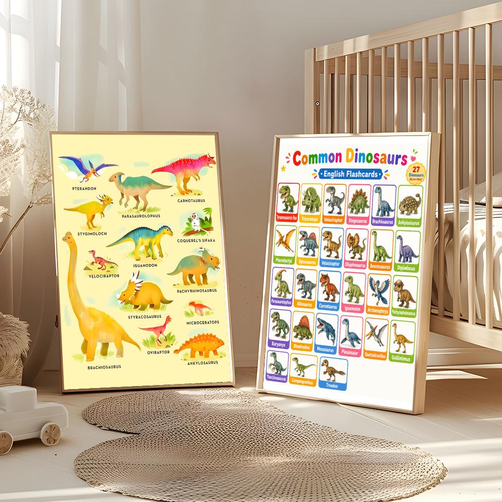 Poster met een overzicht van d - Kids Education Name recensie en prijs